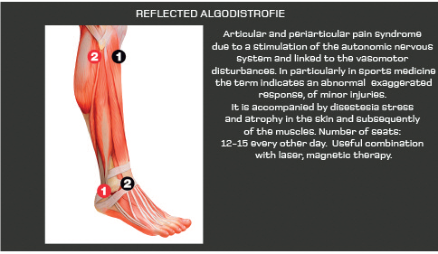 COMBIMED-4000.2 - Fisio-shop