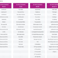 PROGRAMAS-MEDI-PRO - Fisio-shop